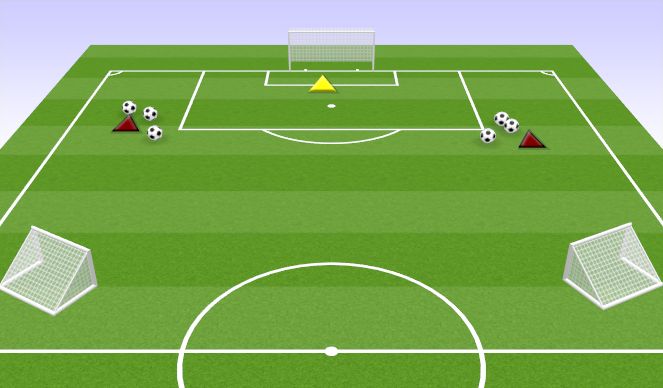 Football/Soccer Session Plan Drill (Colour): GOALKEEPING PLAY WITH FEET