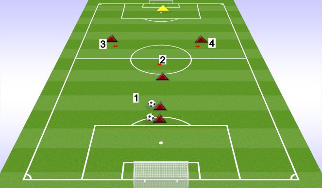 Football/Soccer Session Plan Drill (Colour): Y PASSING #2 (COMBINE)