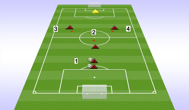 Football/Soccer Session Plan Drill (Colour): Y PASSING #3 (WALL PASS)
