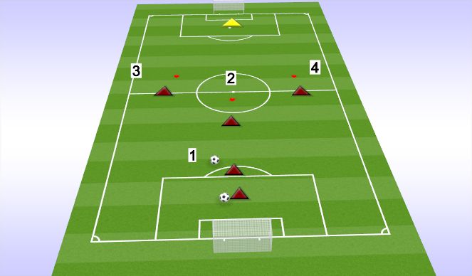 Football/Soccer Session Plan Drill (Colour): Y PASSING #7 STRIKER PASS COMBINE