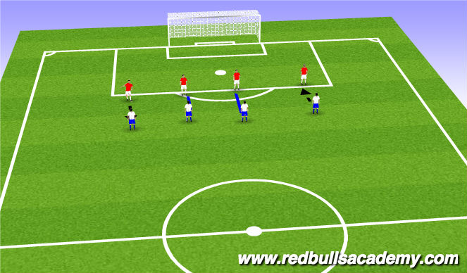 Football/Soccer Session Plan Drill (Colour): Warm Up