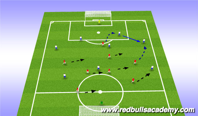 Football/Soccer Session Plan Drill (Colour): Expanded Activity