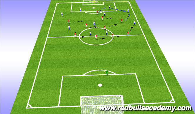 Football/Soccer Session Plan Drill (Colour): Game