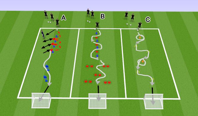 Football/Soccer Session Plan Drill (Colour): Triblamisrajad