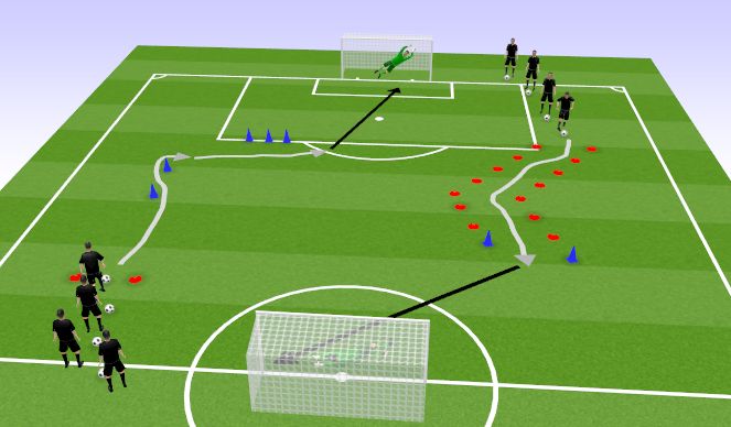 Football/Soccer Session Plan Drill (Colour): Löögiharjutus mõlemale jalale