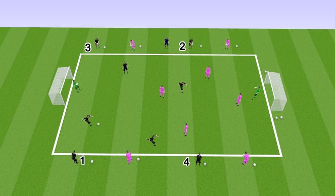 Football/Soccer Session Plan Drill (Colour): Jalgpall 5v5