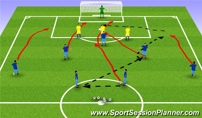 Football/Soccer Session Plan Drill (Colour): Screen 1