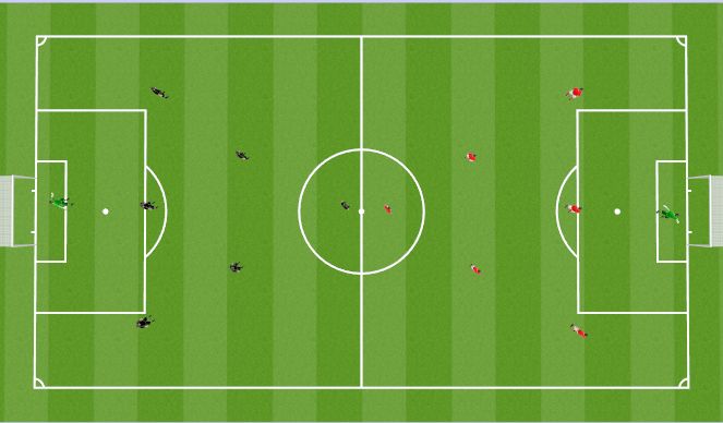 Football/Soccer Session Plan Drill (Colour): 7v7