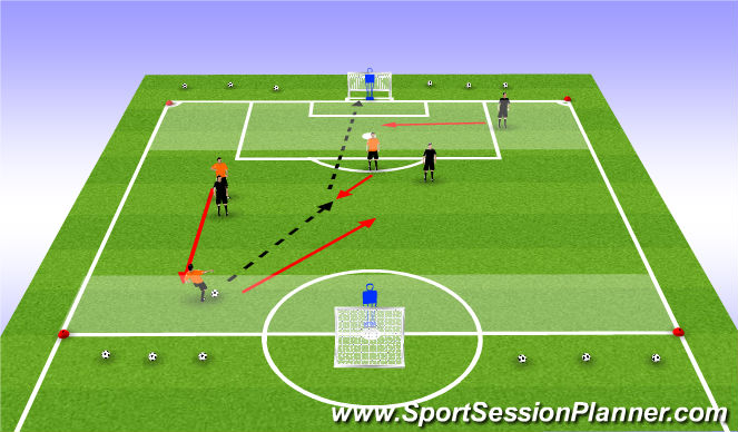 Football/Soccer Session Plan Drill (Colour): WHOLE