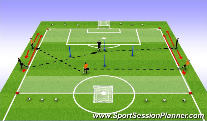 Football/Soccer Session Plan Drill (Colour): PART