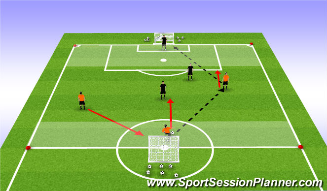 Football/Soccer Session Plan Drill (Colour): WHOLE