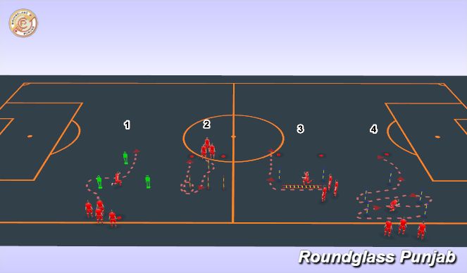 Football/Soccer Session Plan Drill (Colour): Screen 1