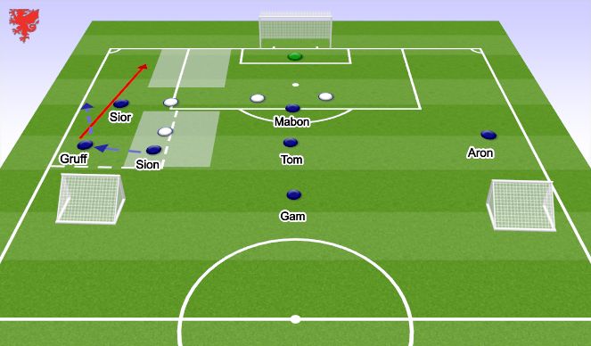 Football/Soccer Session Plan Drill (Colour): Pattern 1-16s