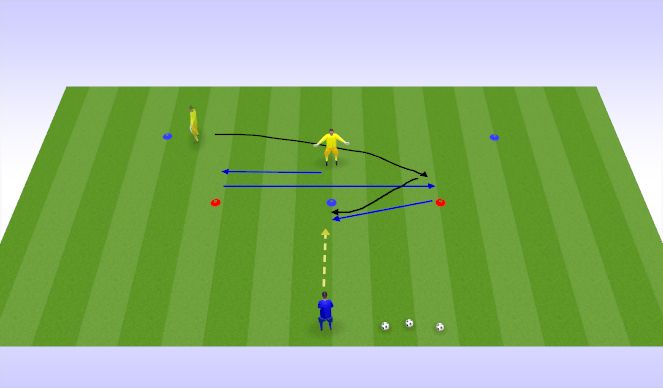 Football/Soccer Session Plan Drill (Colour): Trapezoid