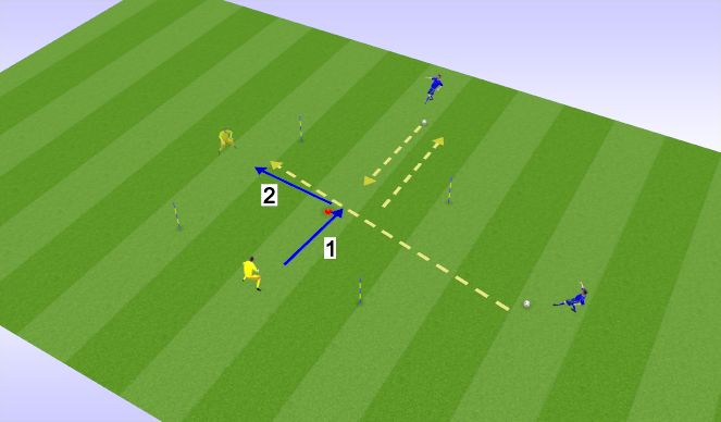 Football/Soccer Session Plan Drill (Colour): Hollywood Square Activation