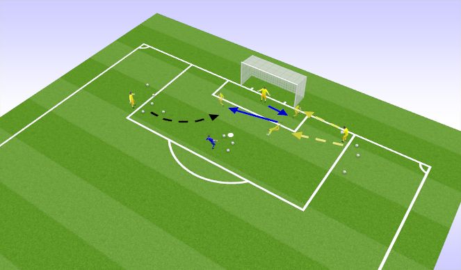 Football/Soccer Session Plan Drill (Colour): Mouser