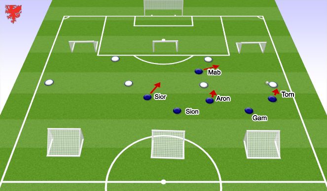 Football/Soccer Session Plan Drill (Colour): Wide Traps in a Mid Block