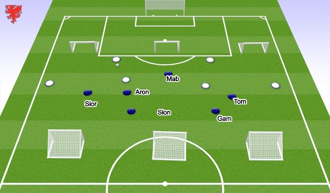 Football/Soccer Session Plan Drill (Colour): No10 role