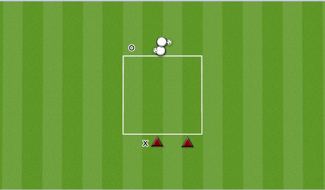 Football/Soccer Session Plan Drill (Colour): 2v1
