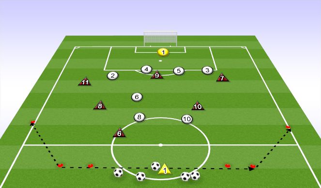 Football/Soccer Session Plan Drill (Colour): 6V8 (+TARGET)