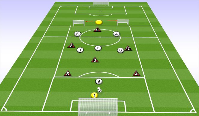 Football/Soccer Session Plan Drill (Colour): 7V6+TARGET PLAYER