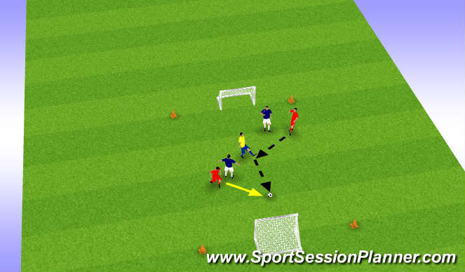 Football/Soccer Session Plan Drill (Colour): 2v2 normal