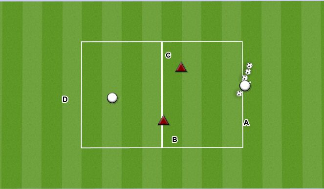 Football/Soccer Session Plan Drill (Colour): Defending 2v1 (FA)