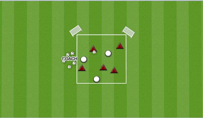 Football/Soccer Session Plan Drill (Colour): 5V3 POSSESSION COACHING DEFENDERS