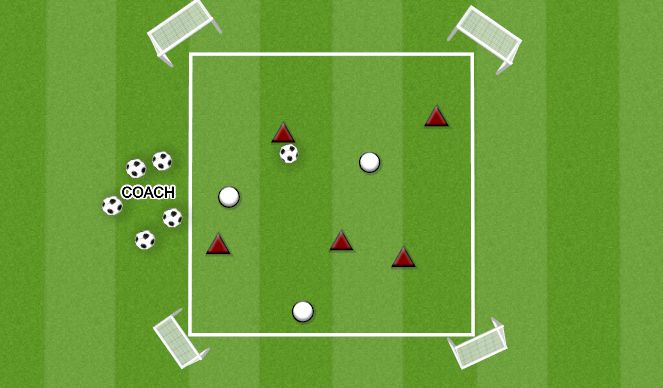 Football/Soccer Session Plan Drill (Colour): 5V3 POSSESSION COACHIG DEFENDERS TO FOUR GOALS