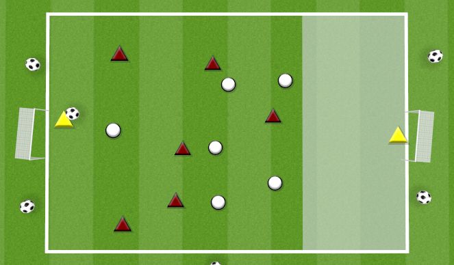 Football/Soccer Session Plan Drill (Colour): RED ZONE