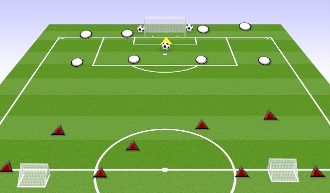 Football/Soccer Session Plan Drill (Colour): 4V4+4 GK FLYING CHANGES
