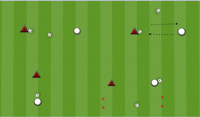 Football/Soccer Session Plan Drill (Colour): WARM UP: INDIVIDUAL DEFENDING