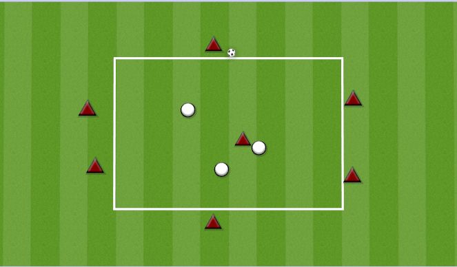 Football/Soccer Session Plan Drill (Colour): POSSESSION 6V3+1