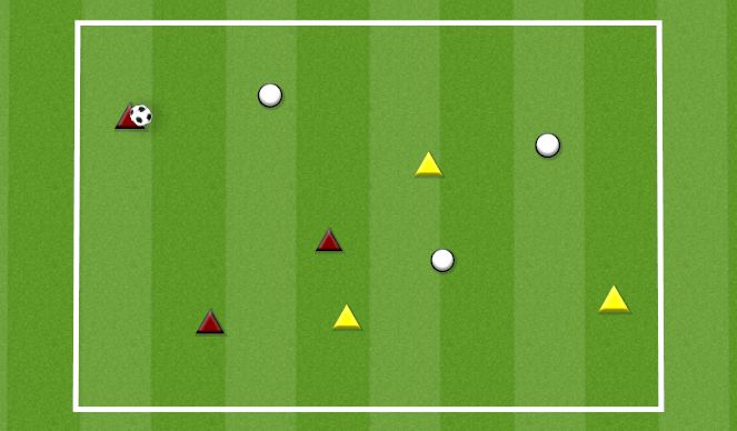 Football/Soccer Session Plan Drill (Colour): POSSESSION THREE TEAM CHANGE OVER 6V3