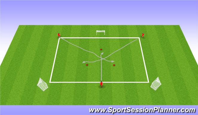 Football/Soccer Session Plan Drill (Colour): Screen 2