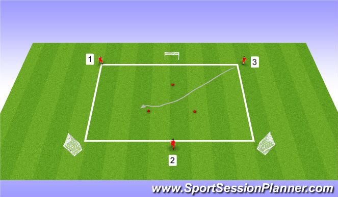 Football/Soccer Session Plan Drill (Colour): Screen 3