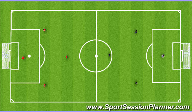 Football/Soccer Session Plan Drill (Colour): Screen 4