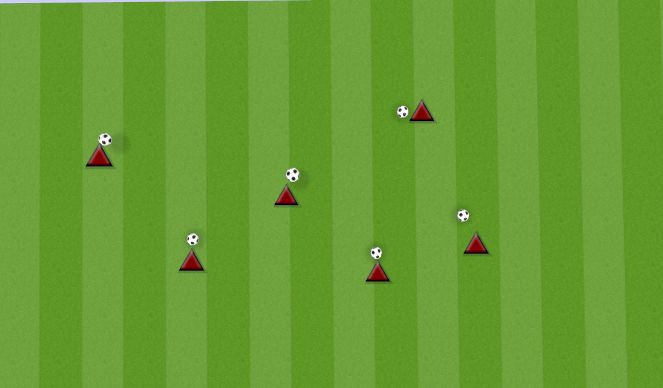 Football/Soccer: TECHNICAL #2 (Technical: General, Moderate)