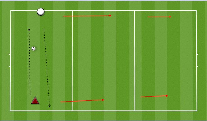 Football/Soccer Session Plan Drill (Colour): LADDER GAME