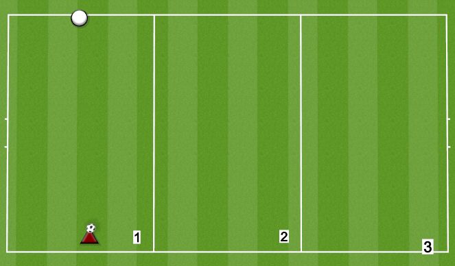 Football/Soccer Session Plan Drill (Colour): SERVE/TOSS VOLLEY CATCH