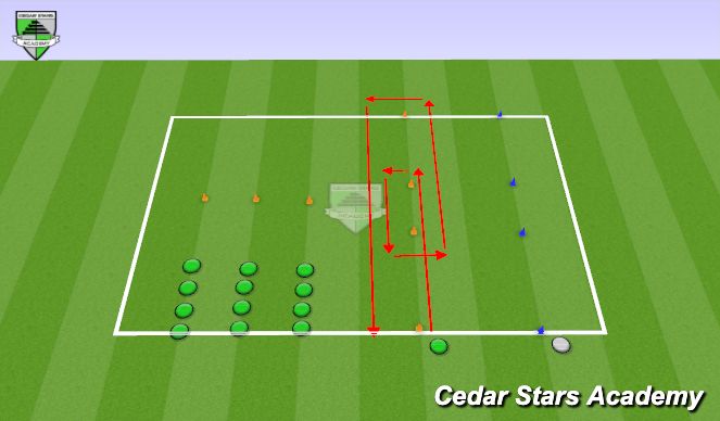 Football/Soccer Session Plan Drill (Colour): Dynamic Warm Up