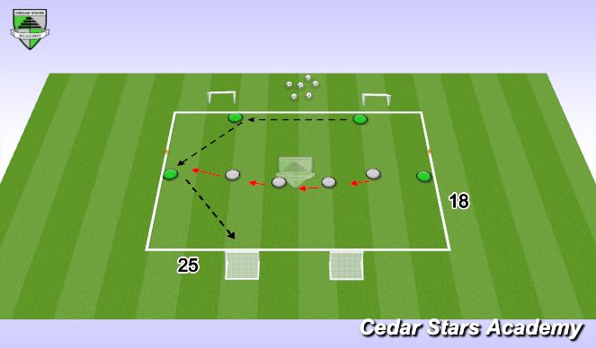 Football/Soccer Session Plan Drill (Colour): Activity 1
