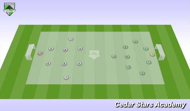 Football/Soccer Session Plan Drill (Colour): Fitness