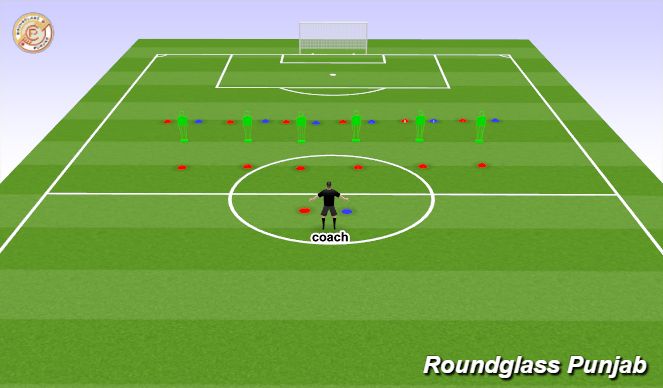 Football/Soccer Session Plan Drill (Colour): Screen 1