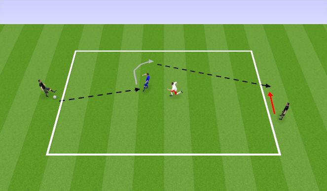 Football/Soccer Session Plan Drill (Colour): 1v1 to Targets