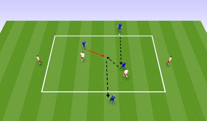 Football/Soccer Session Plan Drill (Colour): 2v2-6v6 to Targets