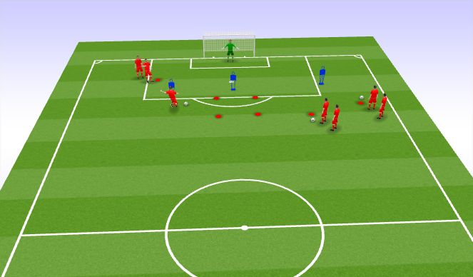 Football/Soccer Session Plan Drill (Colour): Shooting