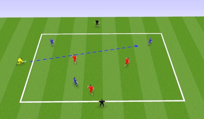 Football/Soccer Session Plan Drill (Colour): TR 1