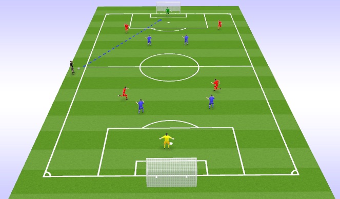 Football/Soccer Session Plan Drill (Colour): TR 2