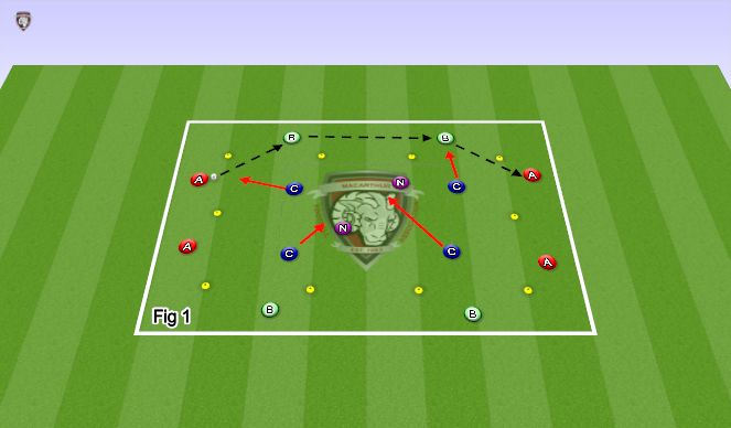 Football/Soccer Session Plan Drill (Colour): Screen 1